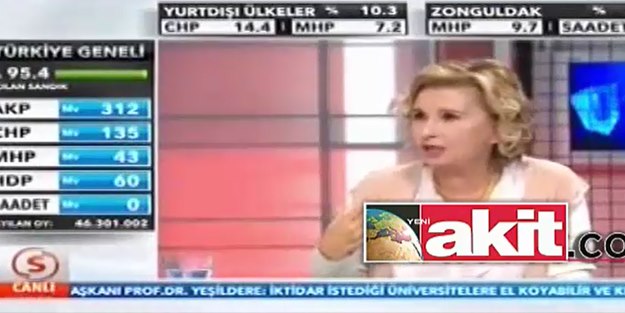 Nazlı Ilıcak'tan skandal açıklama!