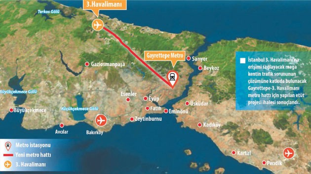 3. havalimanı için dev adım