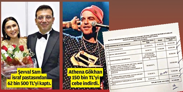 3 saatlik israfın faturası 518 bin lira