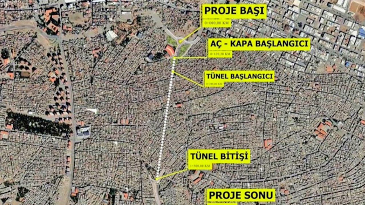 30 dakikalık yol 1 dakikaya indi: Bu proje Japonya’da değil Türkiye’de hayata geçirildi