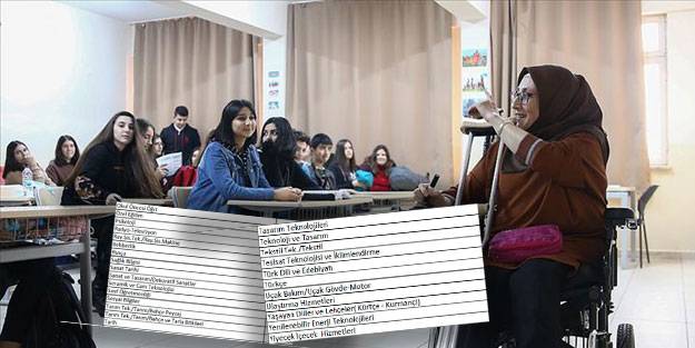 750 engelli öğretmen ataması kontenjanları listesi!