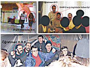 DHKP-C’de çirkin ilişkiler