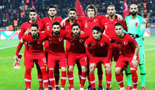 A Milli Takım'ın rakipleri belli oldu