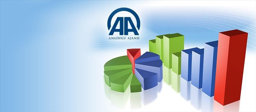 AA Finans'ın kasım ayı 