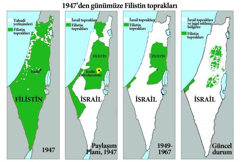 ABD Filistin'e "Hayır"da ısrarcı