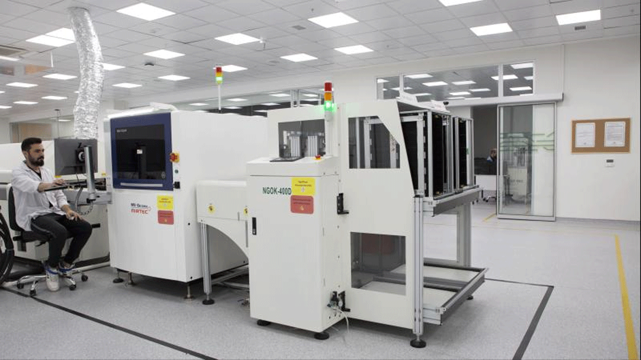 ABD ve Avrupa hedef alındı! ‘Yerli göz’ büyüyor