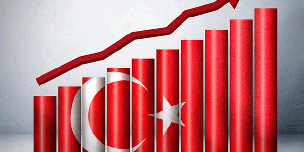 ABD'li bankadan enflasyon açıklaması!