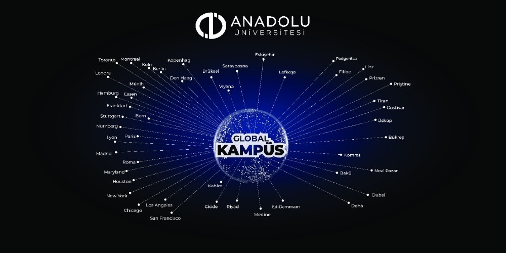 Açıköğretim sistemi yurt dışı programlarında online sınav heyecanı 