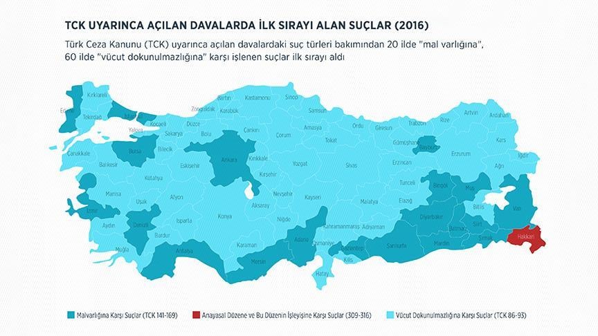 Türkiye'nin suç haritası çıkarıldı! Dikkat çeken...