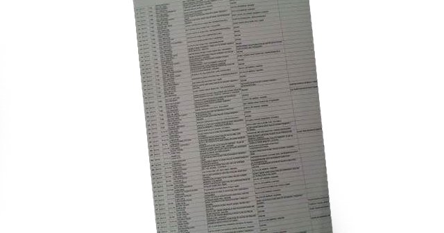 Adana'da tüyler ürperten liste