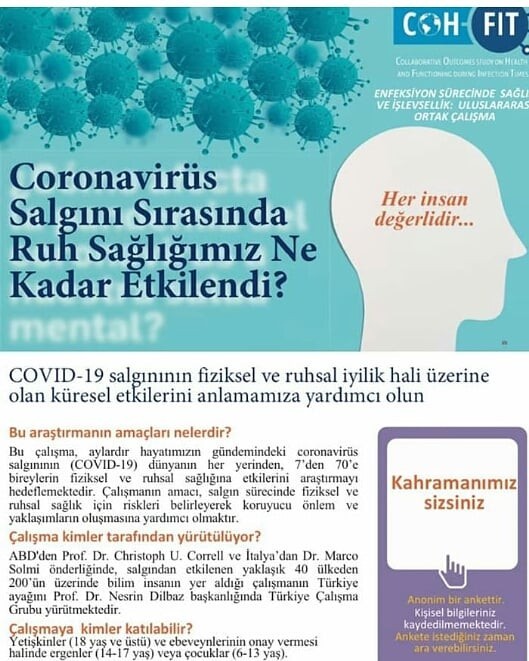 ADÜ Öğretim Üyesi Covid-19 salgınının küresel etkilerinin araştırıldığı araştırma grubunda 