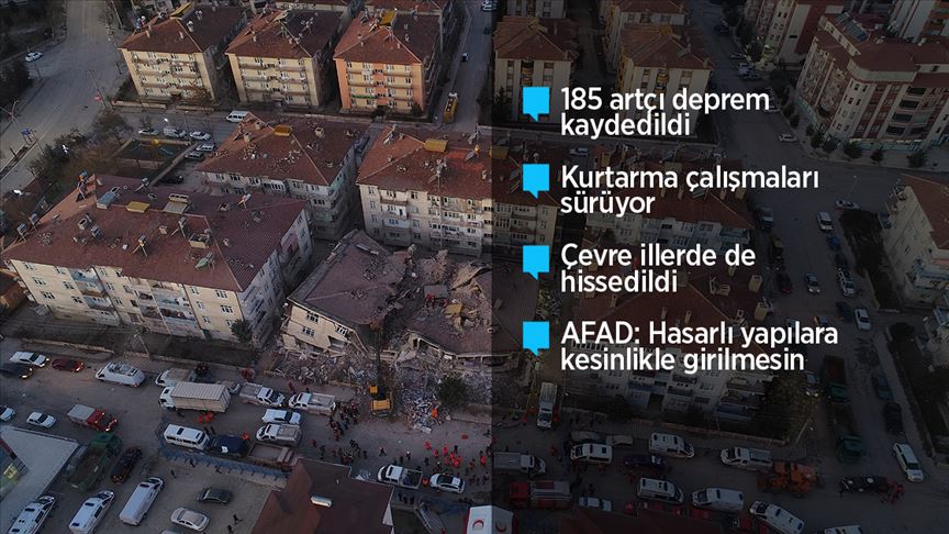 AFAD: Depremde ölenlerin sayısı 20 yaralı sayısı 1015 oldu