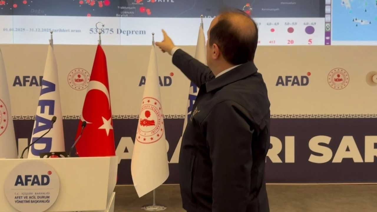 AFAD’ın arama kurtarma kapasitesi 175 bin kişiye ulaştı