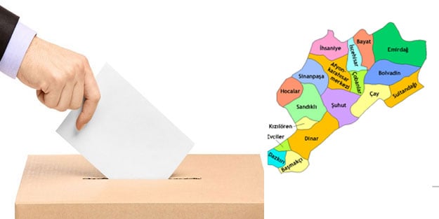 Afyonkarahisar seçim sonuçları 24 Haziran 2018