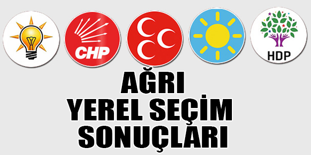 Ağrı yerel seçim sonuçları 2019 | Ağrı ilçeleri yerel seçim sonuçlar