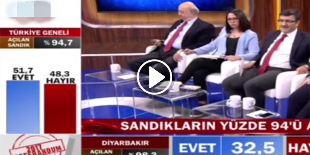Ahmet Hakan'dan canlı yayında efkar sigarası!
