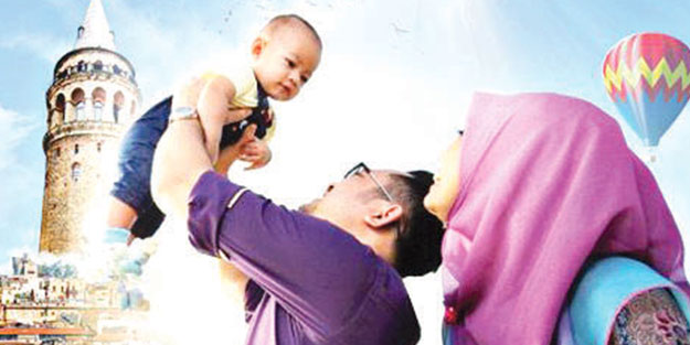 Ailede ahlâki davranış