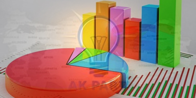 AK Parti birçok ilde tulum çıkardı