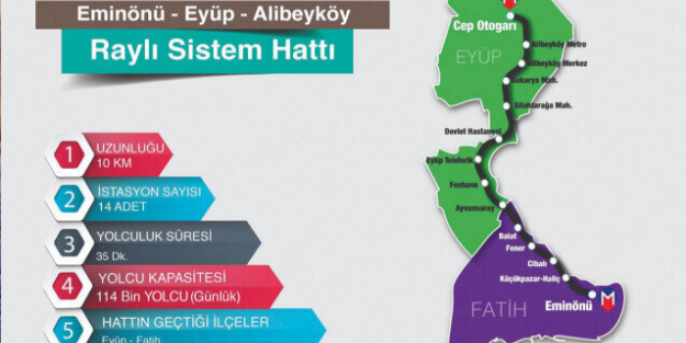 AK Parti yüzde 95'ini yaptı, CHP'li İBB yüzde 5'ini bitiremedi! 4 yıllık saçmalık