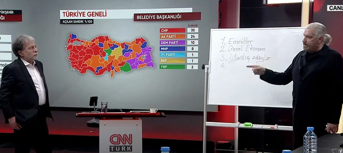 AK Parti’nin en önemli isimlerinden biri, Hakan Bayrakçı’ya ne dedi? AK Parti nasıl oy kaybetti? Dördüncü neden olarak gösterildi! Bayrakçı örneğini anlattı