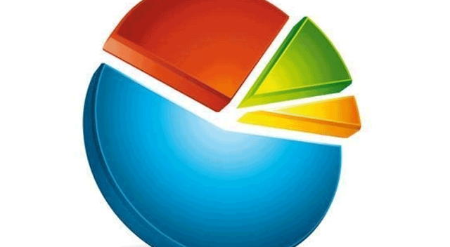 AK Parti'nin İstanbul'daki oy hedefi