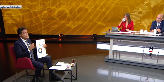 AK Parti'nin yatırımlarını 