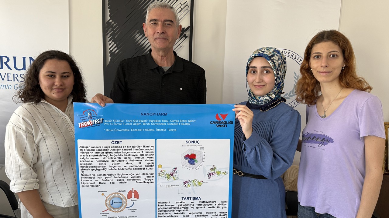 Akciğer kanserinde yeni umut! Biruni Üniversitesi TEKNOFEST’te!
