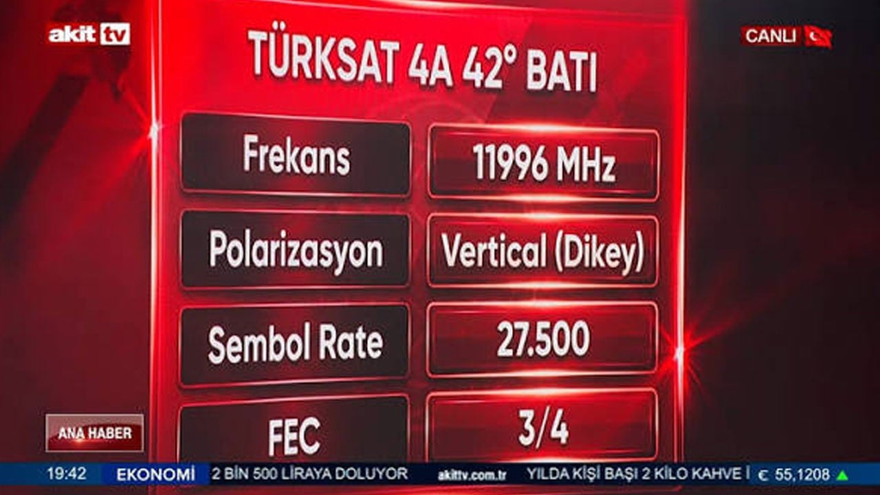 Akit TV’nin Türksat Frekans Bilgileri Değişiyor! Yeni frekans daha güçlü yayın