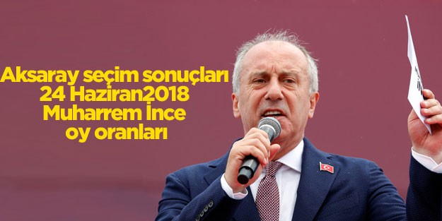 Aksaray Muharrem İnce oy oranları