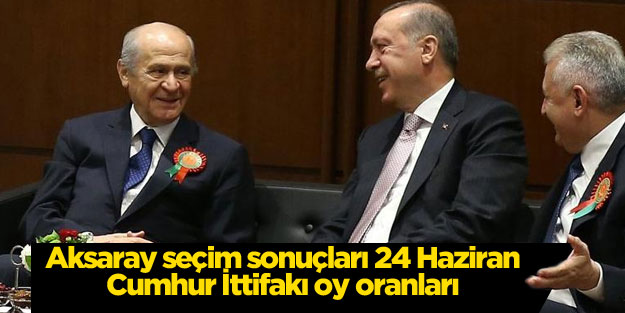 Aksaray 24 Haziran Cumhur İttifakı oy oranları