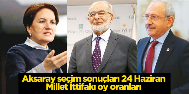 Aksaray Millet İttifakı oy oranları