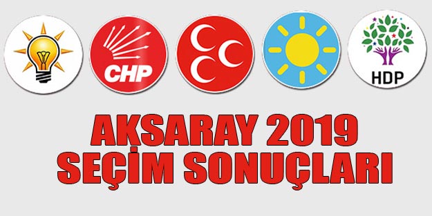Aksaray yerel seçim sonuçları 2019 | Aksaray ilçeleri yerel seçim sonuçları