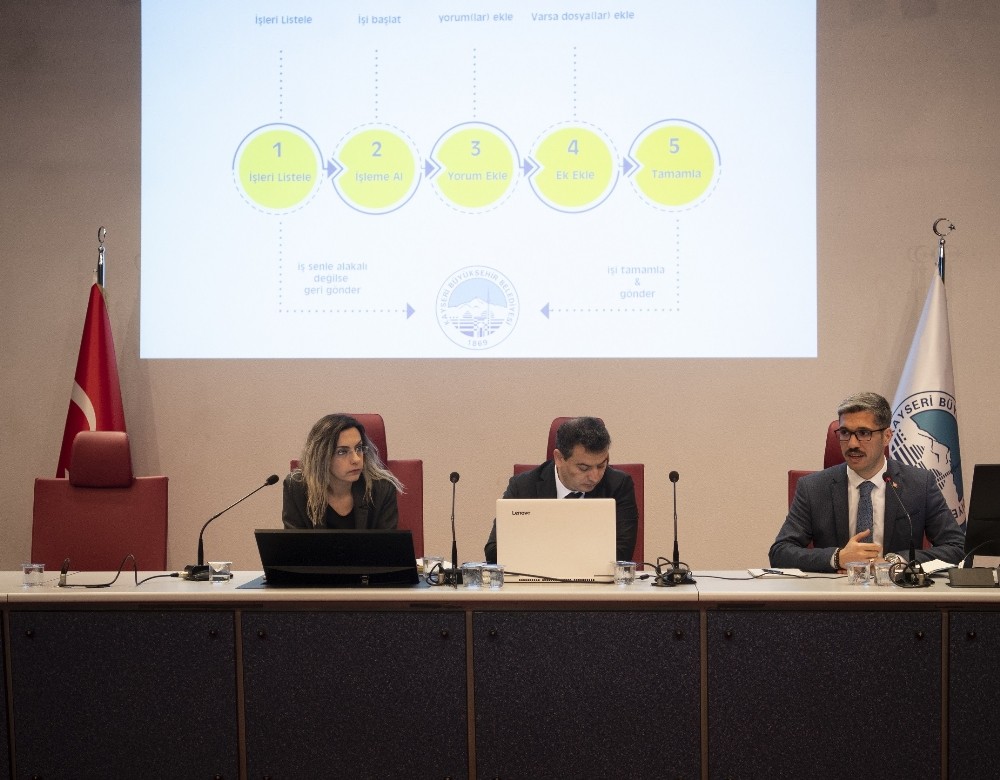 Alo 153 ile 16 ilçeye hizmet verilecek 