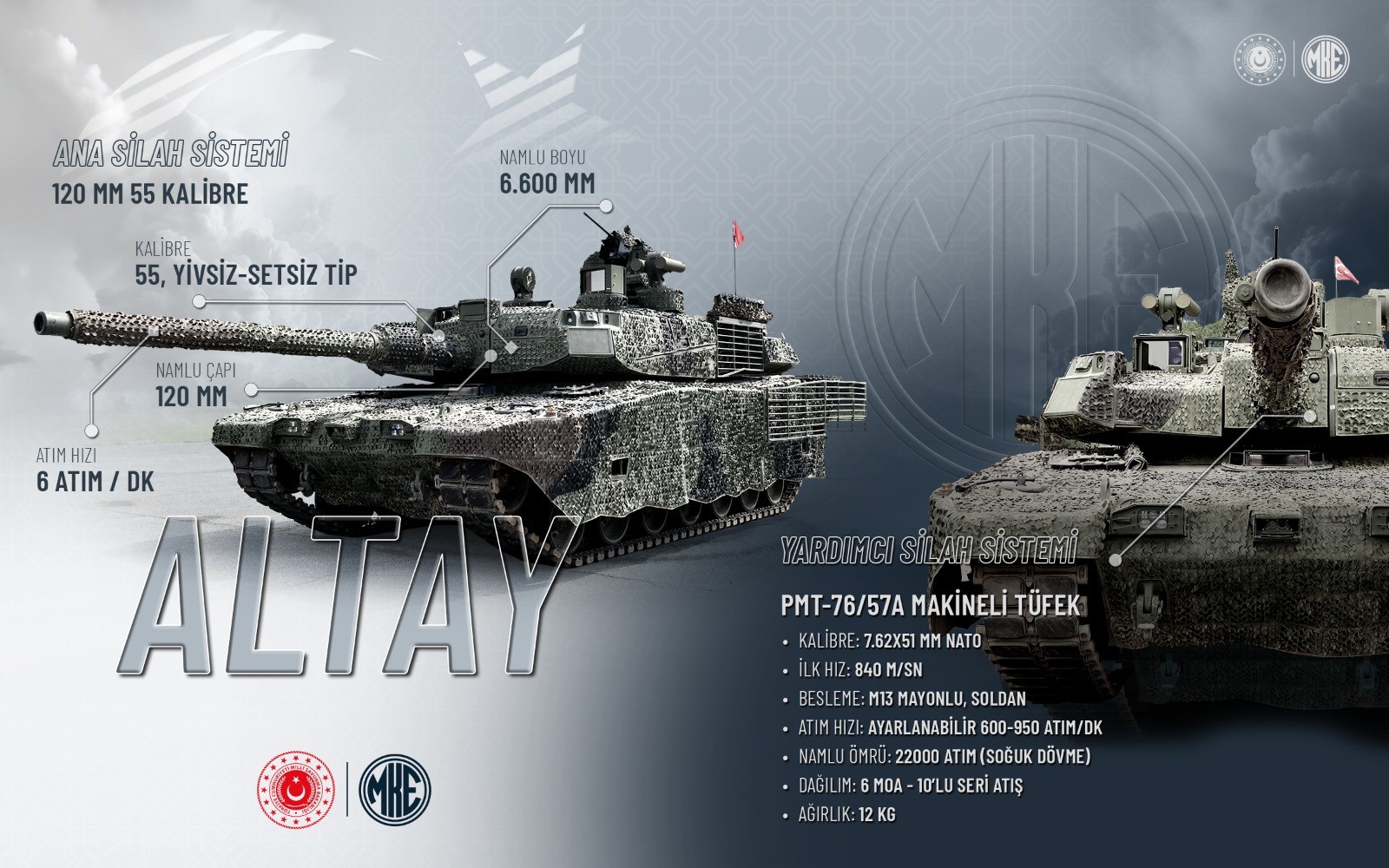 Altay Tankının Vurucu Gücü MKE’den