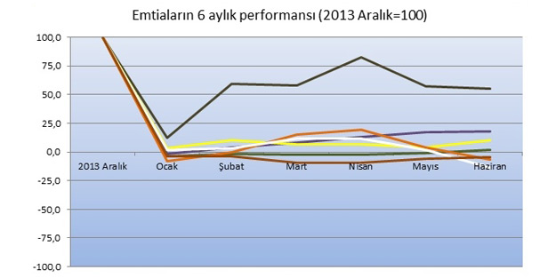 Altını yaya bıraktı