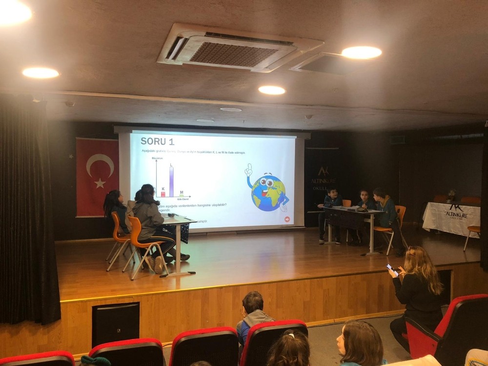 Altınküre 5’inci Sınıf öğrencileri için bilgi yarışması düzenlendi 
