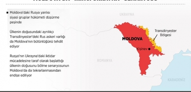 Moldova'da da Ukrayna senaryosu icra edildi