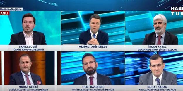 Anket şirketleri canlı yayında sonuçları paylaştı! İşte oy oranları