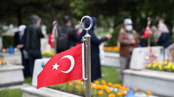 Arefe günü kabir ziyaretinde okunacak dualar