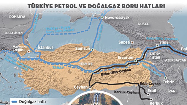 Artık enerji merkeziyiz