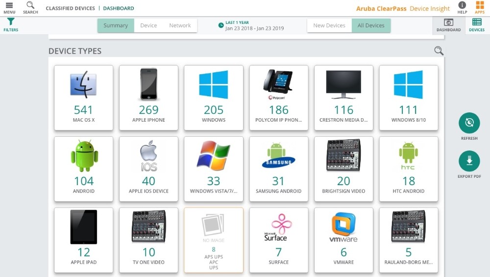Aruba’dan işletmeler için nesnelerin interneti adaptasyonu için yeni çözümler 