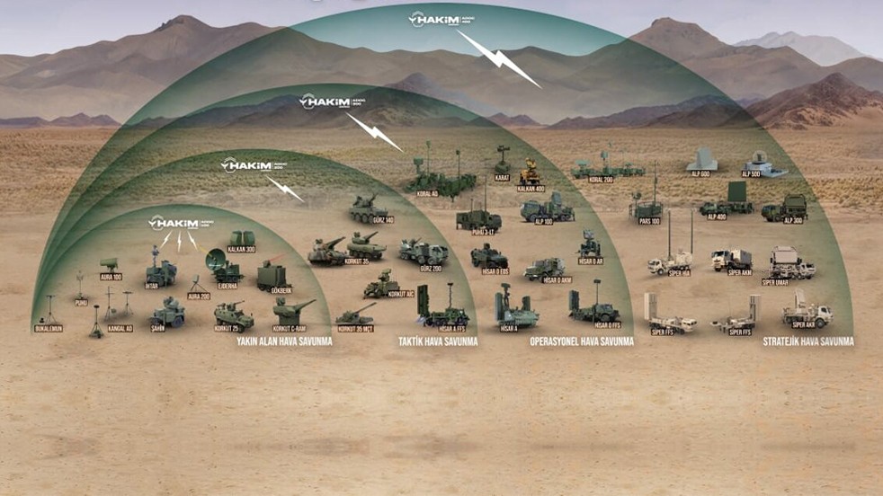 ASELSAN ile Savunma Sanayii Başkanlığı arasında imzalar atıldı! 1,1 milyar Euroluk yeni yatırım