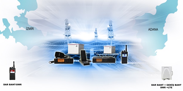 Türkiye'nin gururu ASELSAN'dan bir ilk daha