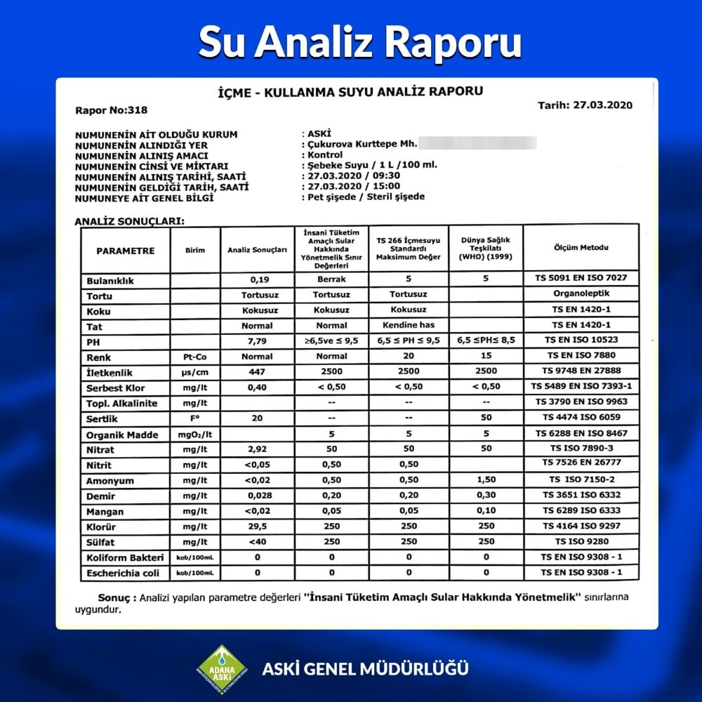 ASKİ analiz sonucunu açıkladı: 