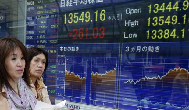 Asya borsaları piyasaya nasıl başladı?