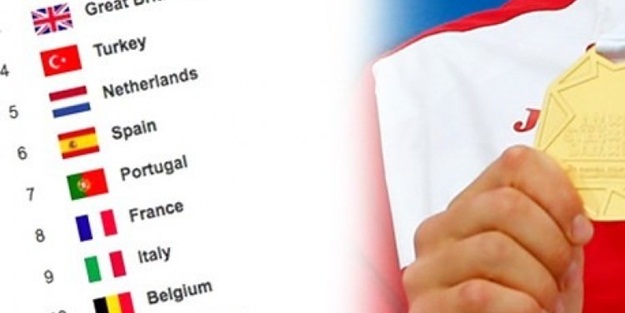 Türkiye'den tarihi başarı!