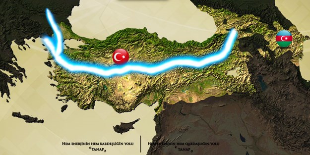 Avrupa TANAP için harekete geçti!