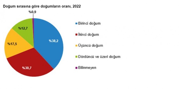 Avrupa yıllardır sıkıntısını çekiyor! Türkiye'yi bekleyen büyük tehlike