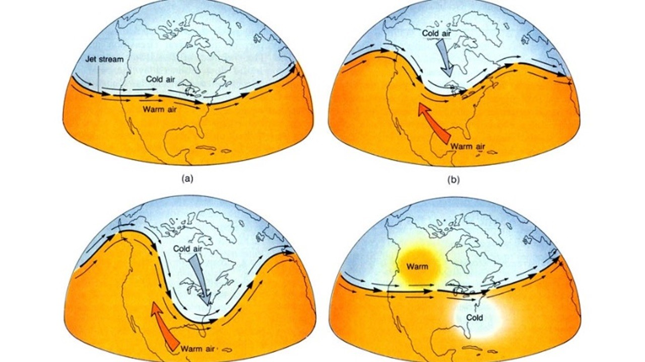Avrupa’ya neden erken kış geldi: Rossby dalgalanması