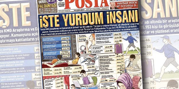 Aydın Doğan'ın Posta'cıları 'bale' üzerinden millete sataştı